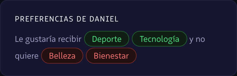 Indica tus preferencias